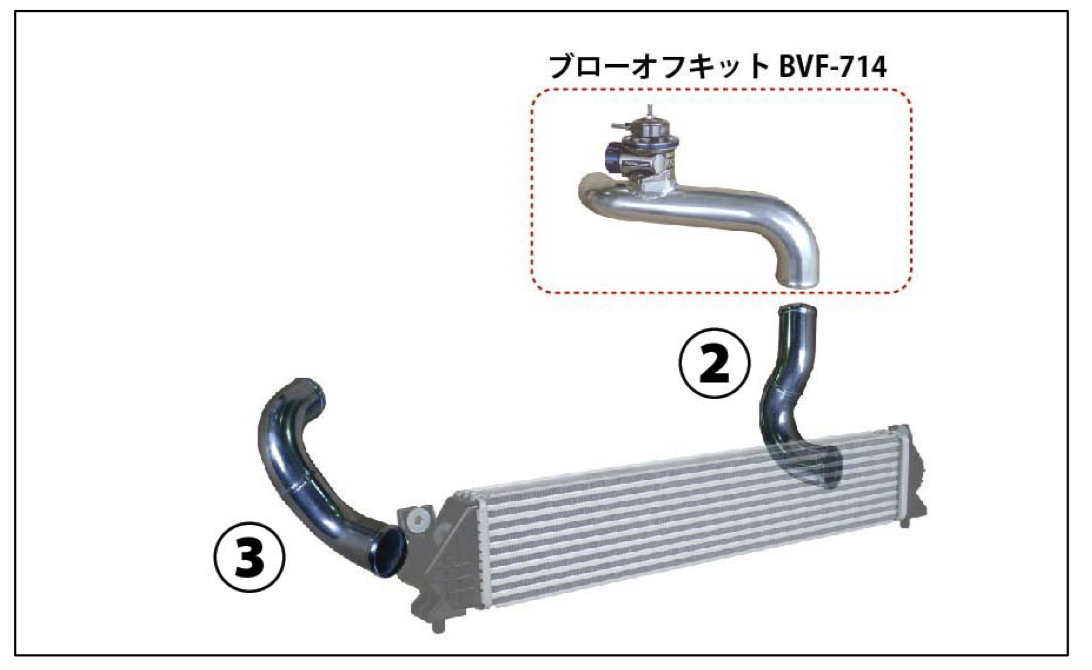 GReddy TRUST Japan ALUMINUM INTAKE PIPE SET FOR SUZUKI SWIFT SPORTS ZC33S 12090902