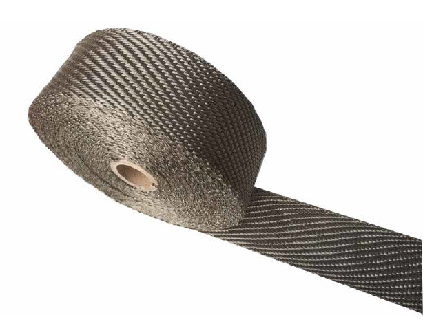 GReddy TRUST Japan TITANIUM EX WRAP FOR 11900531