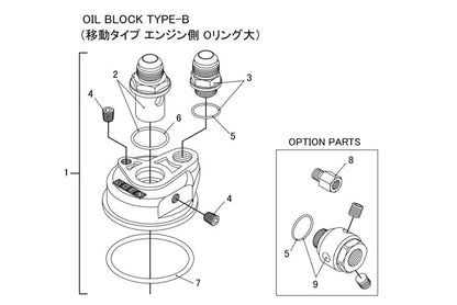 GReddy TRUST Japan OIL BLOCK TYPE-F (MOVEMENT TYPE ENGINE SIDE O-RING IS SMALL) FOR 12401131