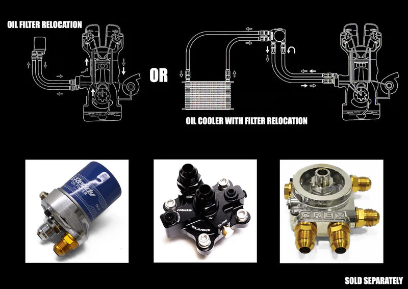 GReddy Performance Parts x Taarks RB26 Specific Oil Cooler Filter Block Adapter, Remote Filter