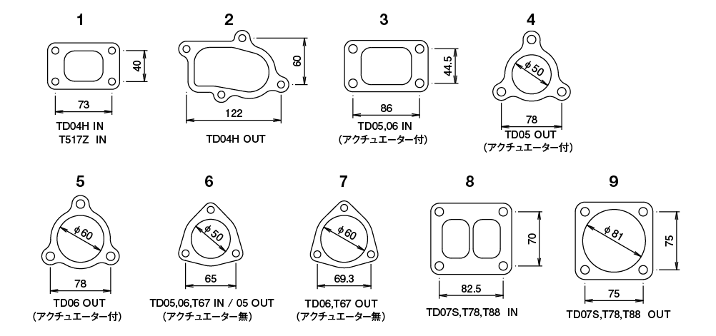 GReddy TRUST Japan TURBINE GASKET FOR 11900132