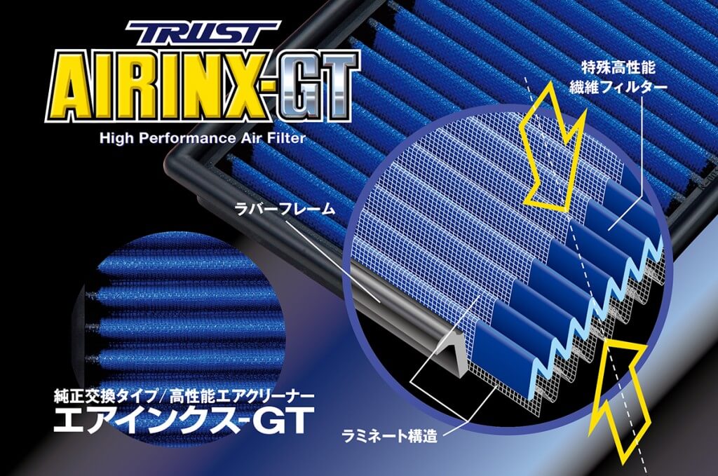 GReddy TRUST Japan AIRINX-GT FOR SUBARU VIVIO KK3 4 KY3 12592502