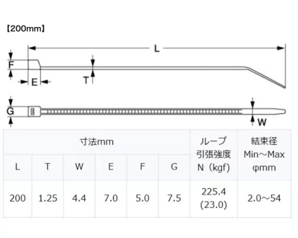 GReddy TRUST Japan ZIP TIE 250MM 20PCS