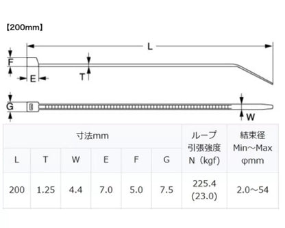 GReddy TRUST Japan ZIP TIE 250MM 20PCS