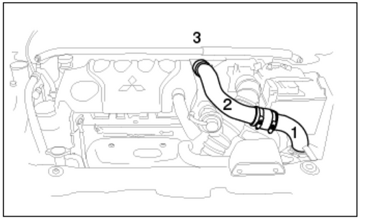 GReddy TRUST Japan ALUMINUM INTAKE PIPE SET FOR MITSUBISHI COLT TURBO Z27A 12030913