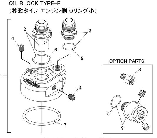 GReddy TRUST Japan OIL BLOCK TYPE-F (MOVEMENT TYPE ENGINE SIDE O-RING IS SMALL) FOR 12401135